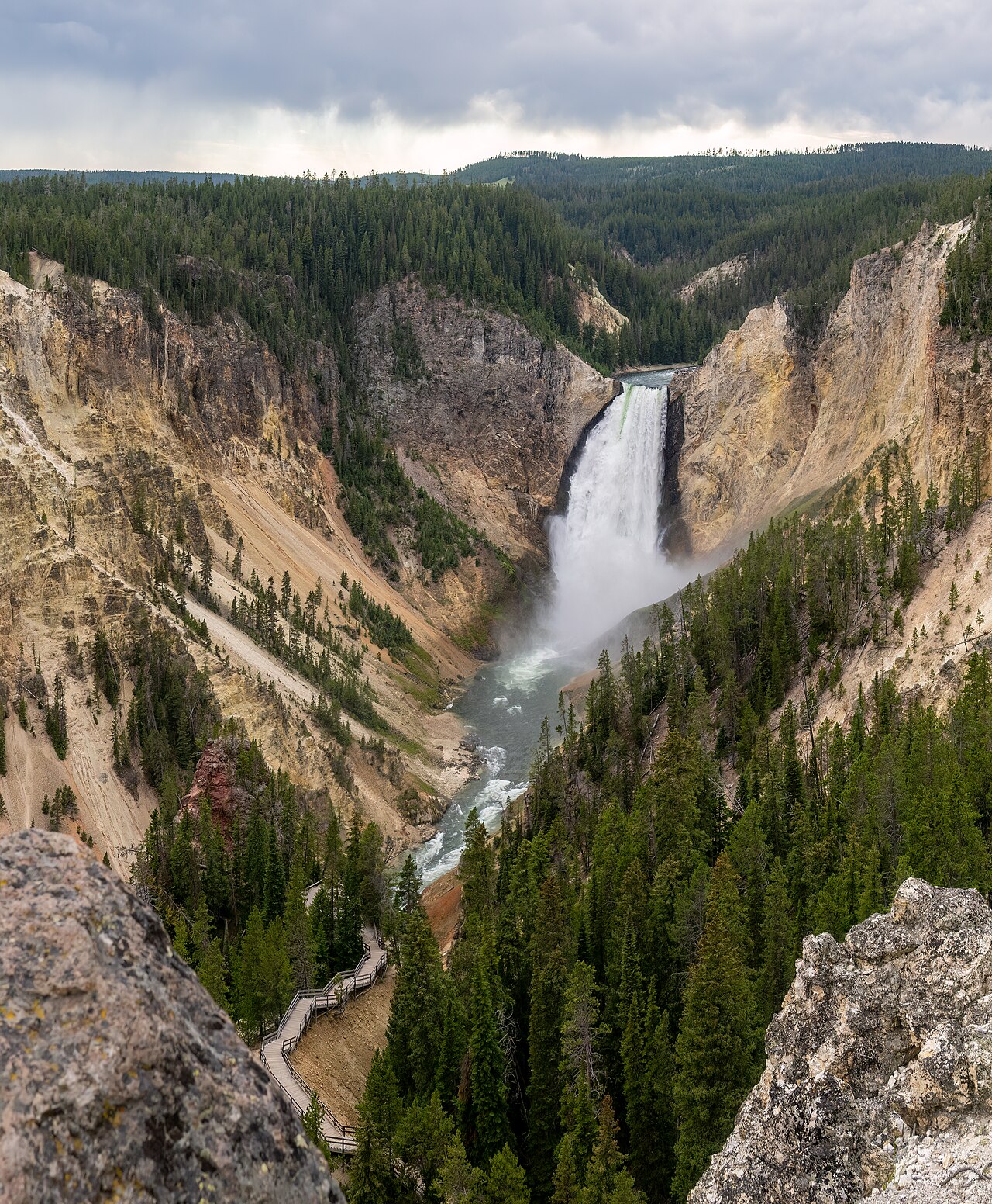 Lower Falls and the Yellowstone River, United States